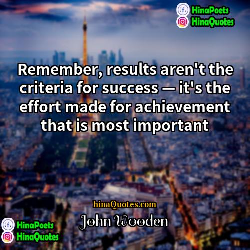 John Wooden Quotes | Remember, results aren't the criteria for success